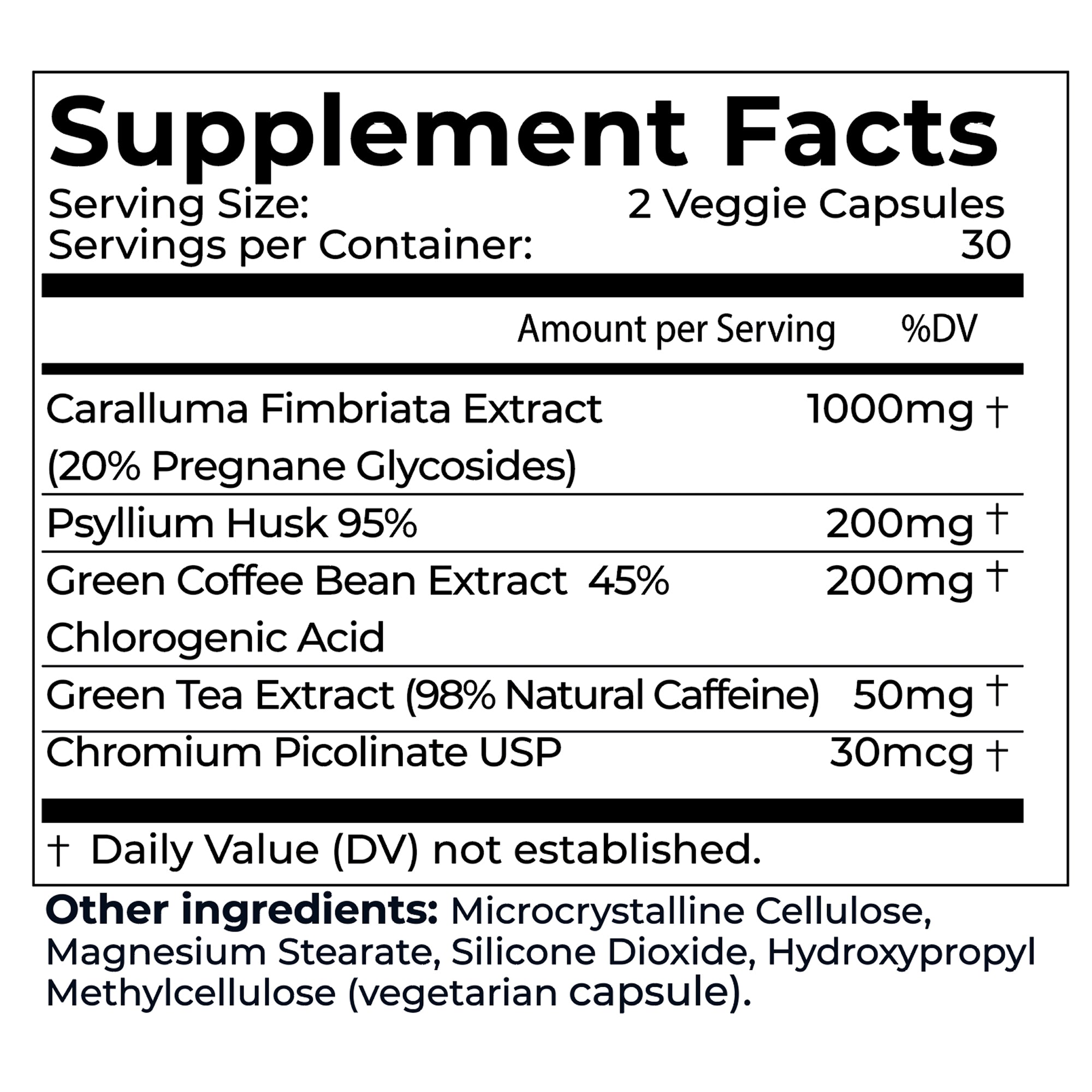 Digestive Support Capsules | 30 Servings